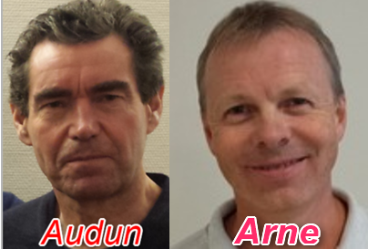 Sluttresultat Høstcupen