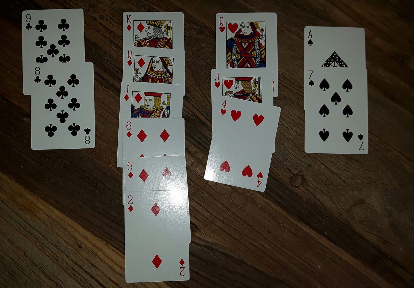 Kretstingsmøtereferat 2018