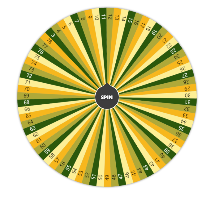 Trekning av rabattert opphold til HøstBridge på Storefjell 2024